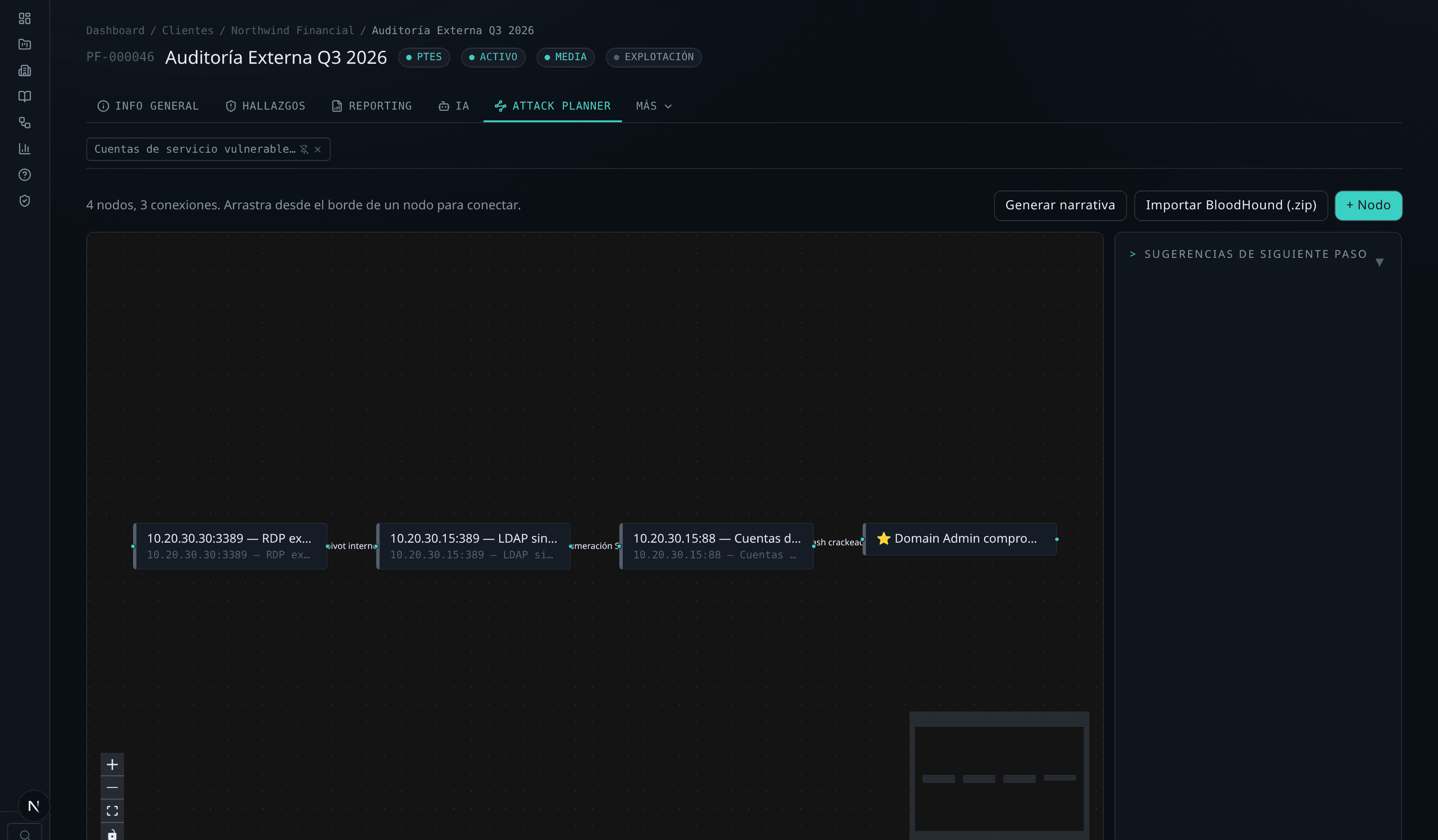 Attack Planner mostrando un grafo de ataque con un nodo de alto valor y sugerencias de siguiente paso generadas por IA